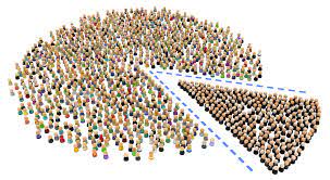 Сегментация целевой аудитории. Примеры и основные принципы