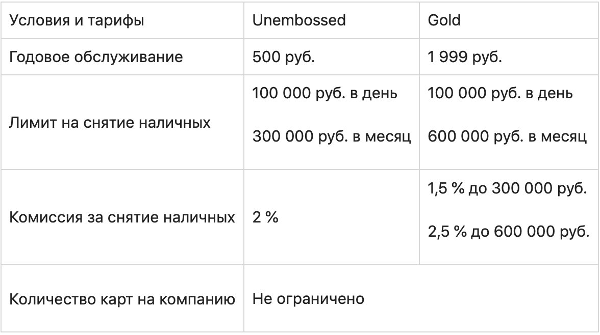 Все о Совкомбанке – что нужно знать клиентам