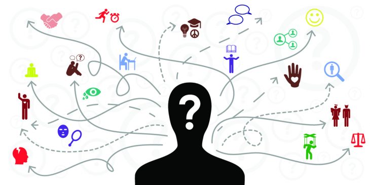 Типы личности в психологии: 6 самых распространенных классификаций