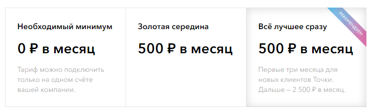 Точка Банк: тарифы РКО и дополнительные возможности для бизнеса