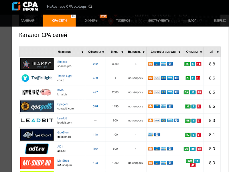 Как заработать на арбитраже трафика: пошаговая инструкция для новичка
