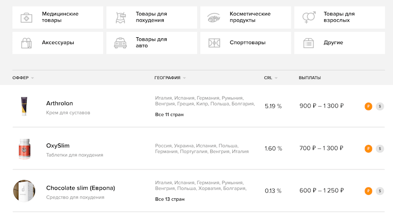 Как заработать на арбитраже трафика: пошаговая инструкция для новичка