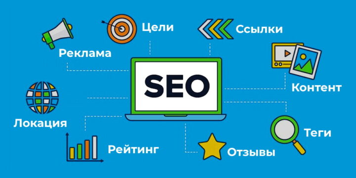 Тренды SEO 2022: новые и старые тендеции в поисковом маркетинге