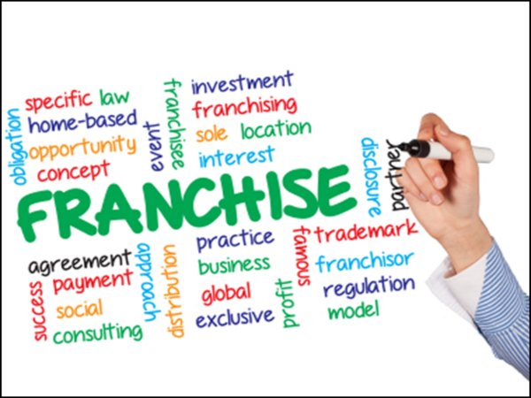 Как выбрать франшизу? 5 главных советов для бизнеса
