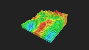 7 ways to Enhance your Business growth through Heatmaps