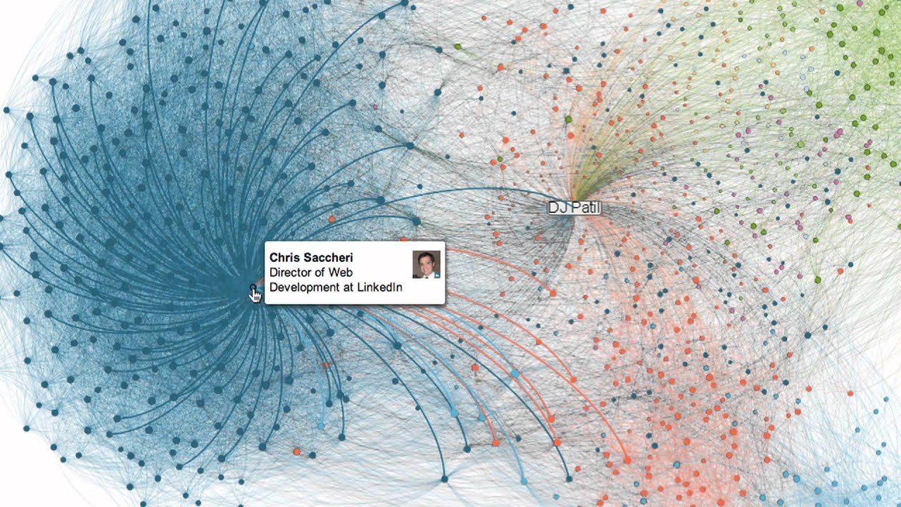 10 Tips to Grow Your Network on LinkedIn