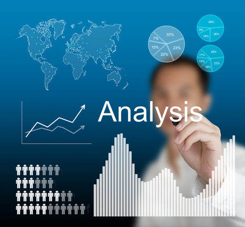 Importance of Analysis in 5 Steps Sales Process