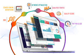 SEO and AdWords | Which Is Best for Your Business?