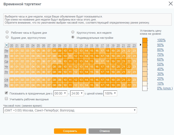 Что такое временной таргетинг и как его настроить. Пошаговая инструкция и рекомендации