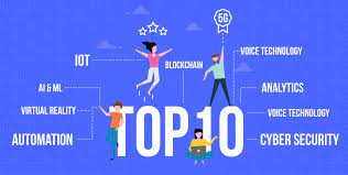 Top Technology Trends for 2022 that will affect Entrepreneur