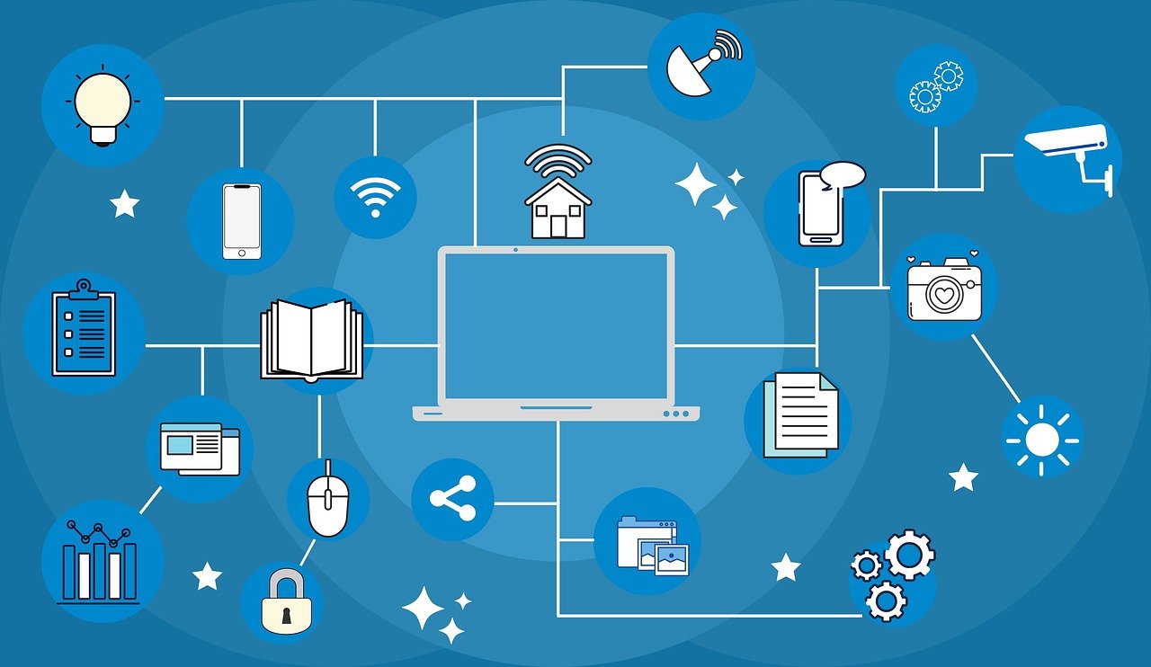 Top Technology Trends for 2022 that will affect Entrepreneur