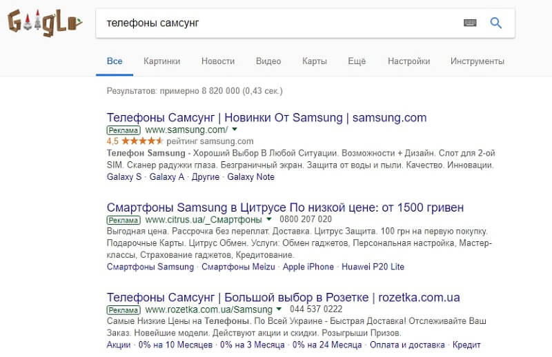 Что такое воронка продаж — 8 этапов построения
