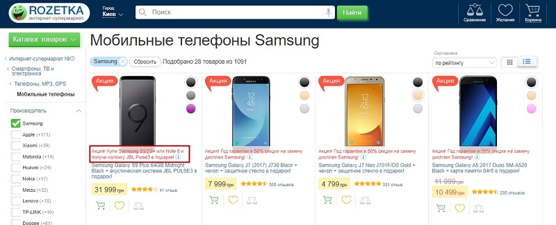 Что такое воронка продаж — 8 этапов построения
