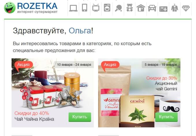 Что такое воронка продаж — 8 этапов построения