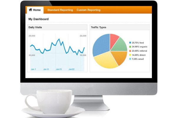 Scope of Business Intelligence in Future as Good Carrier Option – 2022