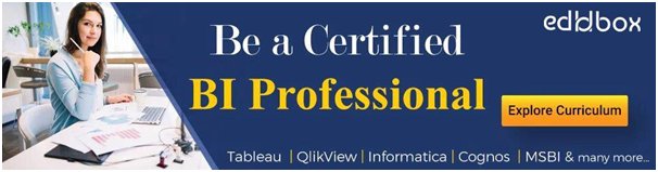 Scope of Business Intelligence in Future as Good Carrier Option – 2022