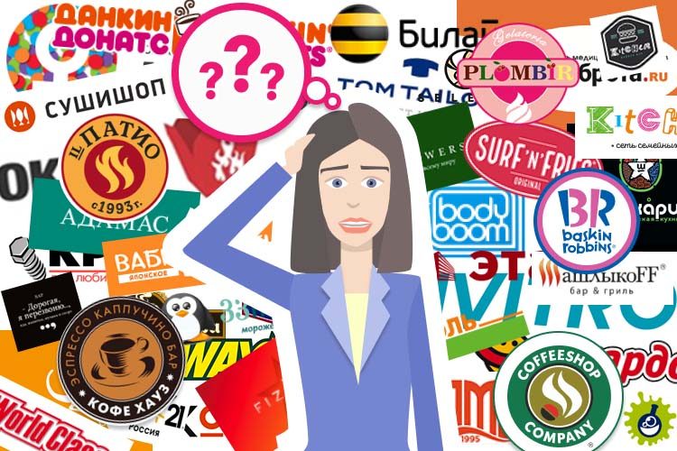 Франшиза — что это такое? Как создать и продать франшизу