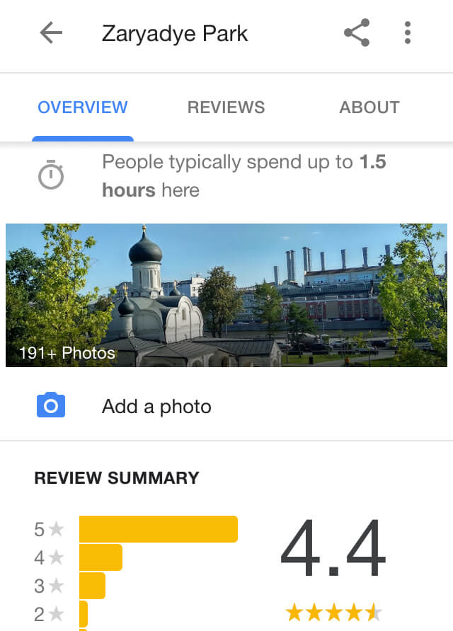 Локальный поиск Google — как взять максимум возможного