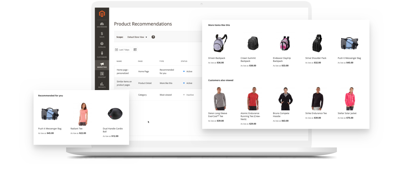 Why Magento is the Best Platform for Enterprises?