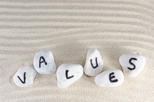 Meaningful Ways of Providing Value During the COVID Crisis