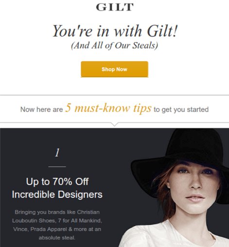 Как написать приветственное письмо для e-mail рассылки: 5 лучших примеров