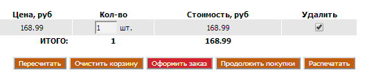 Идеальная корзина интернет-магазина: оформление, примеры, дизайн