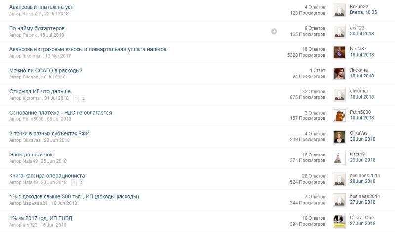 Боли клиента — как выявить и закрыть боль целевой аудитории