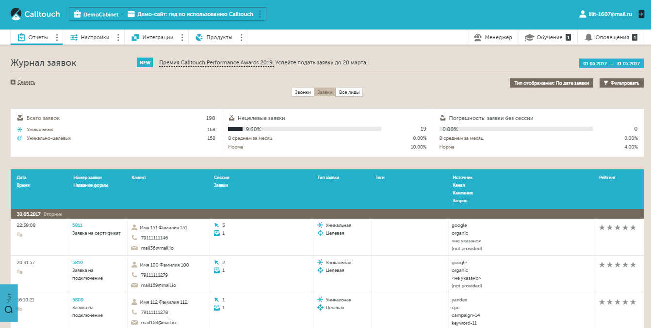 Как настроить сквозную аналитику в Calltouch