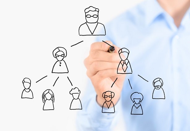 Список лучших компаний сетевого бизнеса: 30 проверенных и надежных МЛМ-организаций