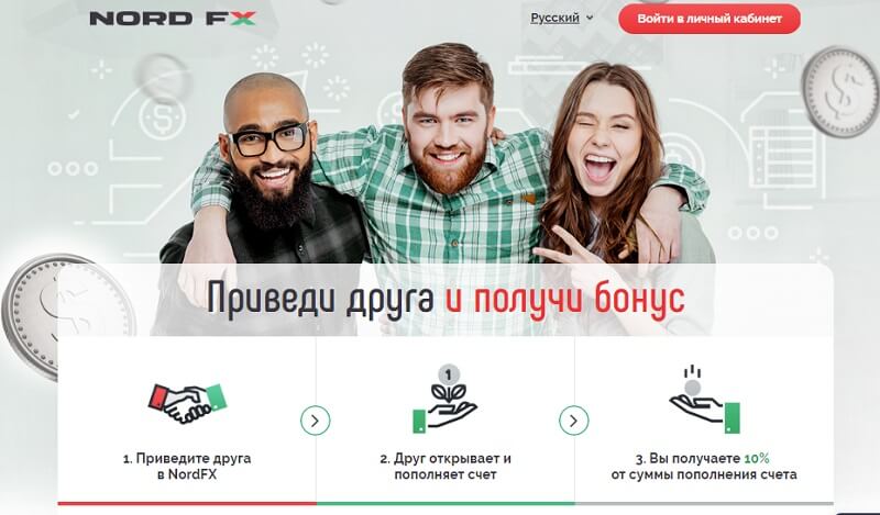 Рекламные акции: 10 примеров и идей акций для бизнеса