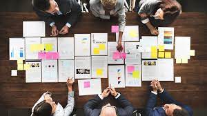 What is a Corporation Business | Top Ways to do Corporate Business