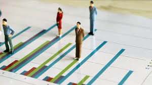 Simplify Your Business Decision Through HR Analytics Today