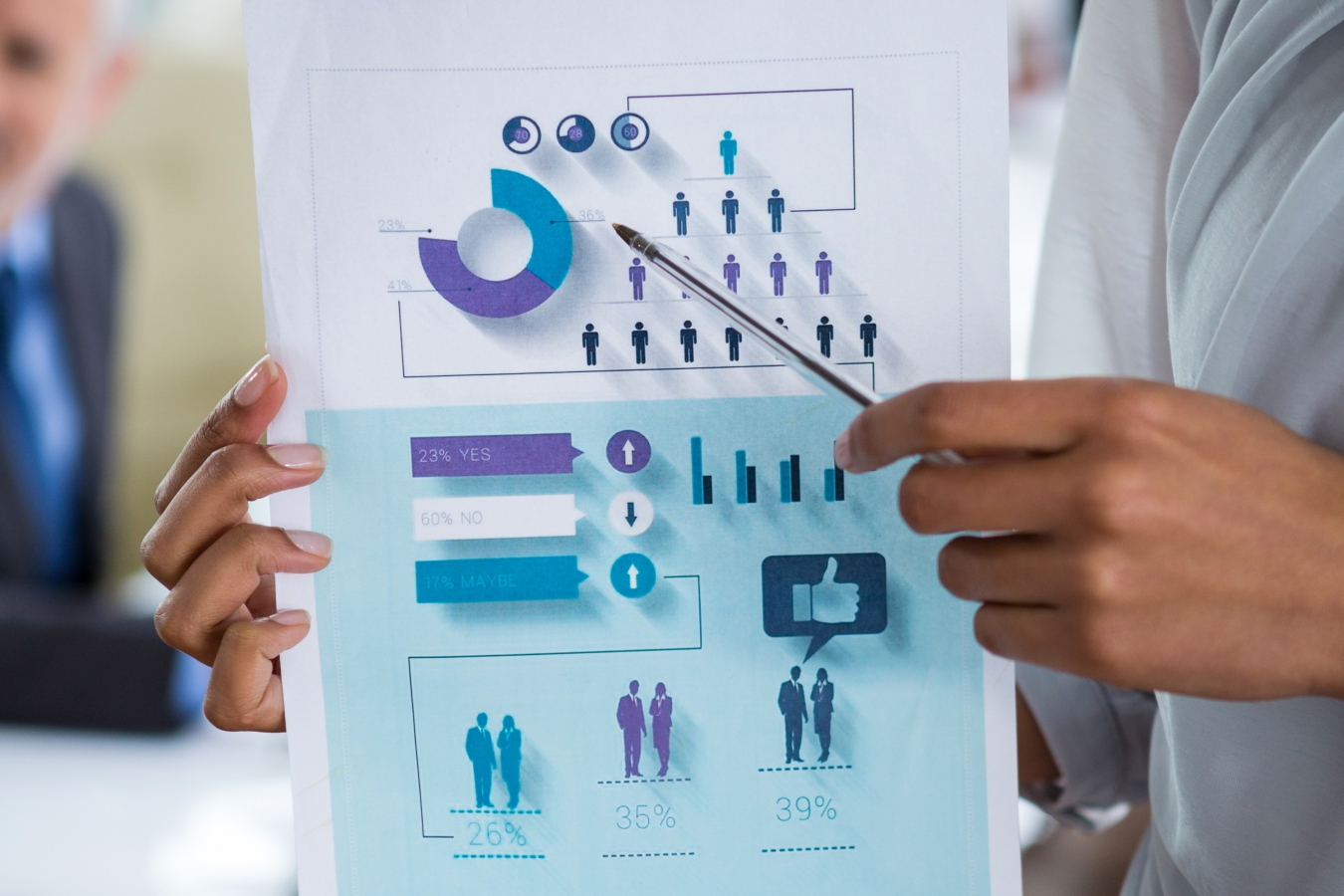 Проведение рекламных промо-акций: цели, план, правила, сроки