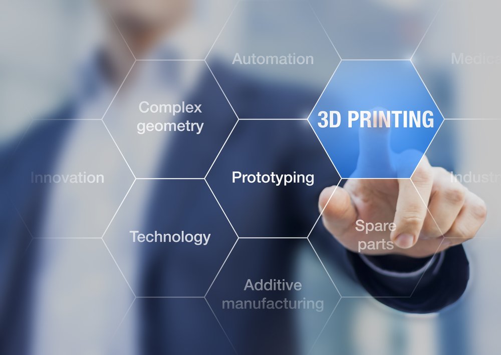 How to invest in 3D Printer and Earn Money – THE EXPERT GUIDE