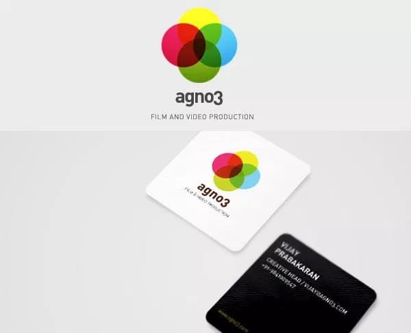 Что такое айдентика: что входит, этапы разработки и примеры