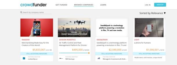 Краудфандинг и краудфандинговые платформы