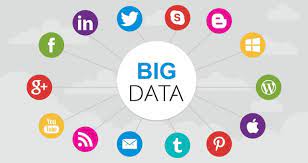 Top 3 Ways Your Business can Utilize Social Media Analytics Data