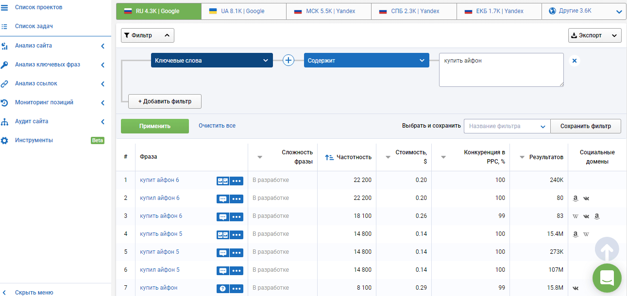 Как собрать семантику для мобильной выдачи и отследить результаты продвижения