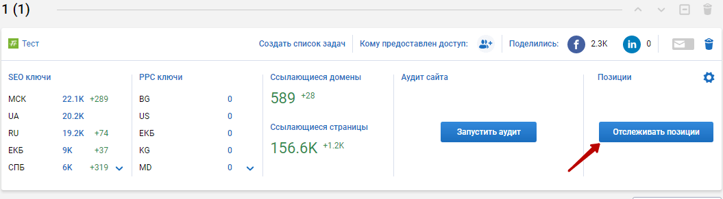 Как собрать семантику для мобильной выдачи и отследить результаты продвижения