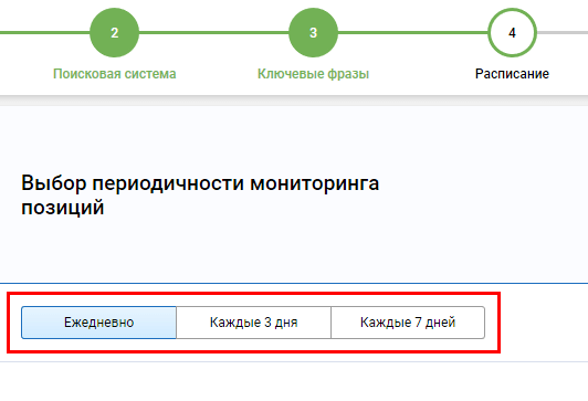 Периодичность мониторинга