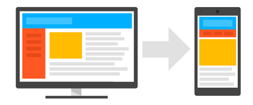 Как собрать семантику для мобильной выдачи и отследить результаты продвижения