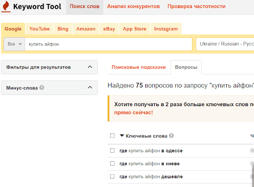 Keyword Tool