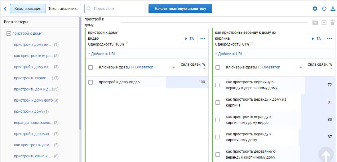 Поисковые подсказки Яндекс и Google: сбор, анализ и продвижение