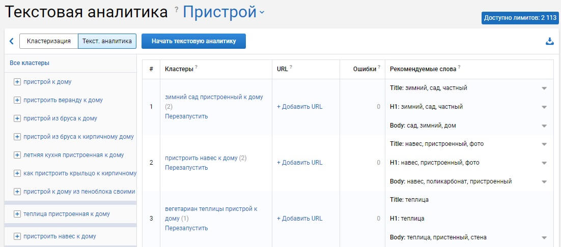 Поисковые подсказки Яндекс и Google: сбор, анализ и продвижение