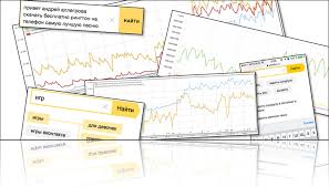 Поисковые подсказки Яндекс и Google: сбор, анализ и продвижение