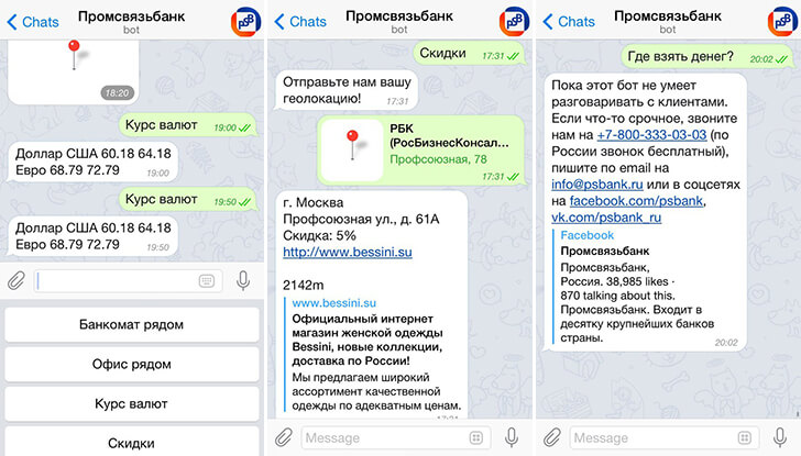 Туннели продаж в мессенджерах