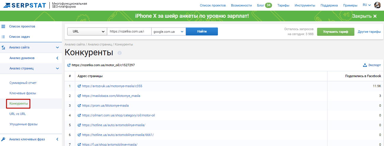 Как увеличить продажи в интернет-магазине, не потратив ни цента? Лайфхаки в работе с данными