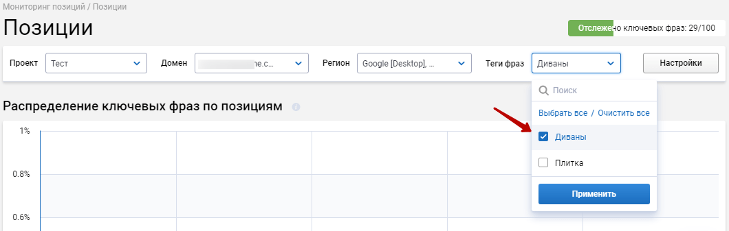 Как увеличить продажи в интернет-магазине, не потратив ни цента? Лайфхаки в работе с данными
