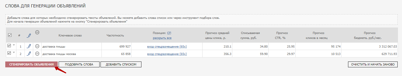 Конструктор объявлений для Яндекс.Директ и Google AdWords (Ads)
