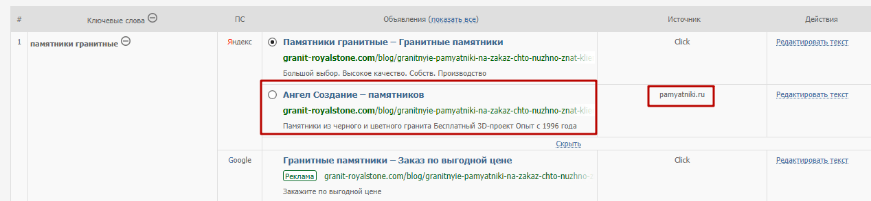 Конструктор объявлений для Яндекс.Директ и Google AdWords (Ads)